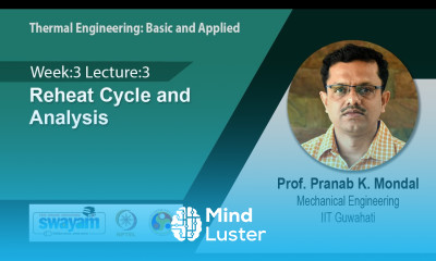 Lec 13 Reheat Cycle and Analysis