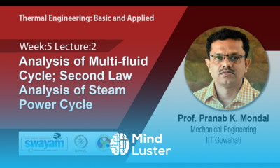 Lec 19 Analysis of Multi fluid Cycle Second Law Analysis of Steam Power Cycle