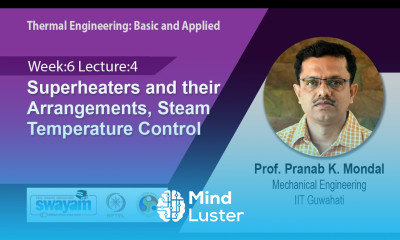 Lec 25 Superheaters and their Arrangements Steam Temperature Control
