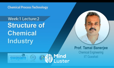 Lec 2 Structure of Chemical Industry
