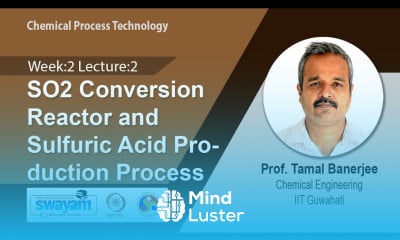 Learn Lec 5 SO2 Conversion Reactor and Sulfuric Acid Production Process