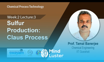 Lec 6 Sulfur Production Claus Process ​
