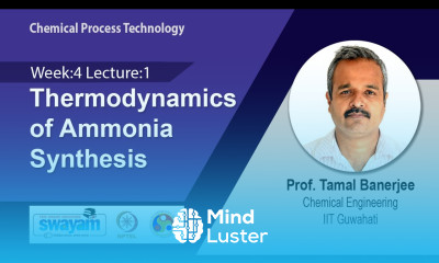 Lec 11 Thermodynamics of Ammonia Synthesis​