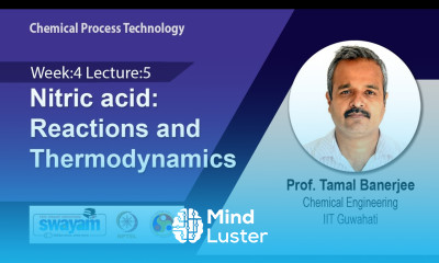 Lec 15 Nitric acid Reactions and Thermodynamics​