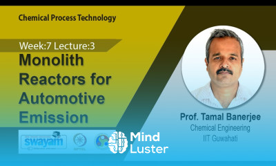 Lec 26 Monolith Reactors for Automotive Emission​