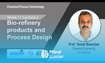 Lec 39 Bio refinery products and Process Design