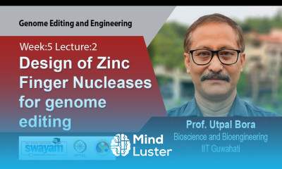 Lec 11 Design of Zinc Finger Nucleases for genome editing