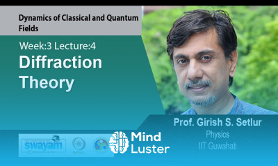 Lec 12 Diffraction Theory