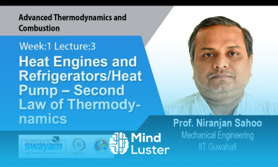 Lec 3 Heat Engines and Refrigerators Heat Pump – Second Law of Thermodynamics