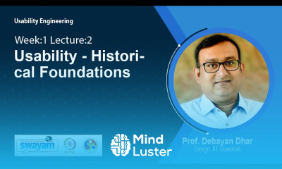 Lec 2 Usability Historical Foundations