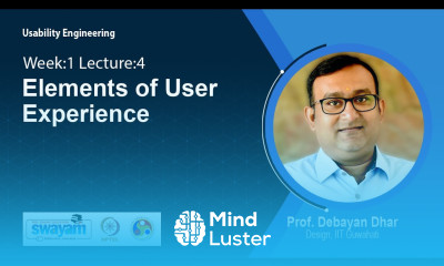 Lec 4 Elements of User Experience