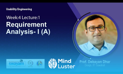 Lec 10 Requirement Analysis I A