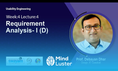 Lec 13 Requirement Analysis I D