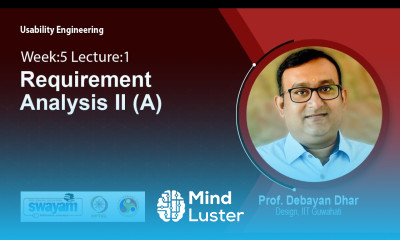 Lec 16 Requirement Analysis II A