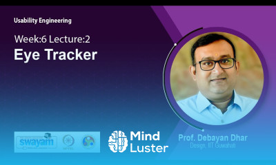 Lec 21 Eye Tracker