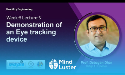 Lec 22 Demonstration of an Eye tracking device