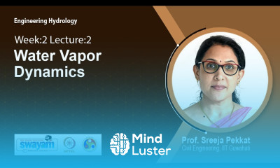 Lec 10 Water Vapor Dynamics