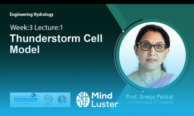 Lec 15 Thunderstorm Cell Model