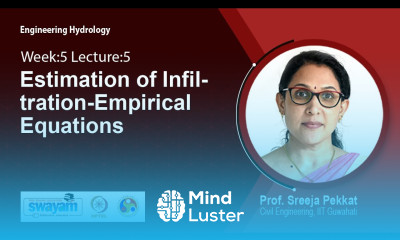 Lec 36 Estimation of Infiltration Empirical Equations