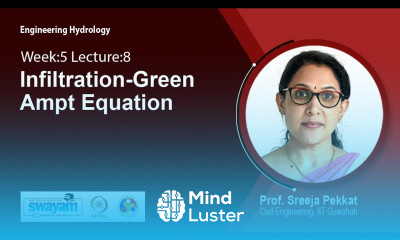 Lec 39 Infiltration Green Ampt Equation
