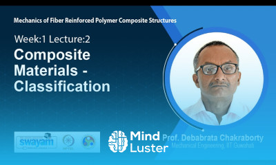 Lec 2 Composite Materials Classification