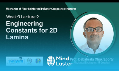Lec 6 Engineering Constants for 2D Lamina