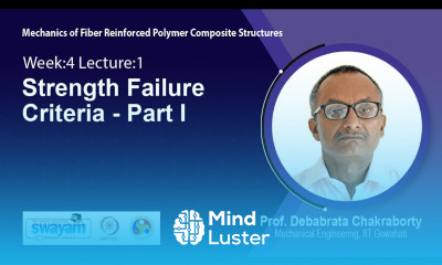 Lec 7 Strength Failure Criteria Part I