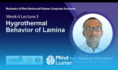 Lec 9 Hygrothermal Behavior of Lamina