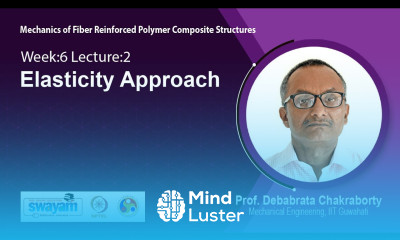 Lec 15 Elasticity Approach