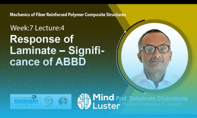 Lec 20 Response of Laminate – Significance of ABBD