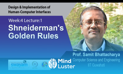 Lec 13 Shneiderman s Golden Rules