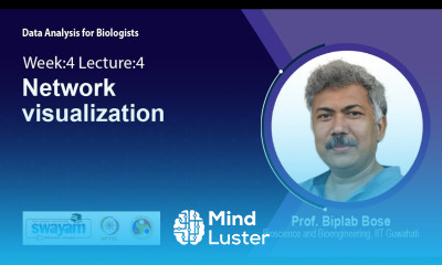 Lec 23 Network visualization