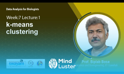 Lec 38 k means clustering