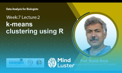 Lec 39 k means clustering using R