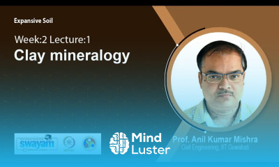 Lec 5 Clay mineralogy