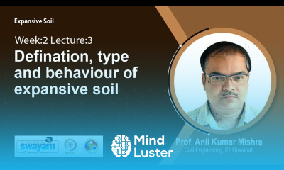 Lec 7 Defination type and behaviour