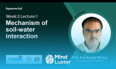 Lec 8 Mechanism of soil water interaction