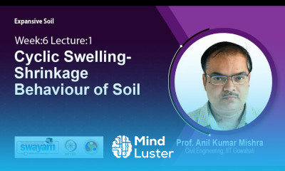 Lec 17 Cyclic Swelling Shrinkage Behaviour of Soil