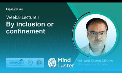 Lec 25 By inclusion or confinement