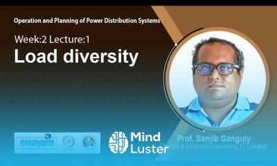 Lec 4 Load diversity