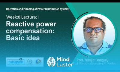 Lec 21 Reactive power compensation Basic idea