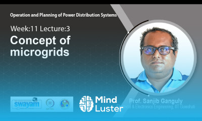 Lec 31 Concept of microgrids