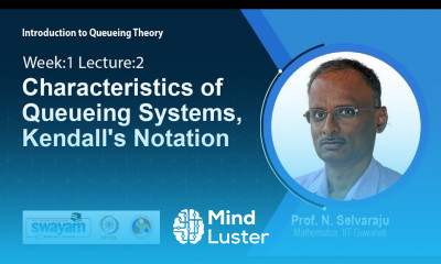 Lec 2 Characteristics of Queueing Systems Kendall s Notation