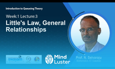 Lec 3 Little s Law General Relationships