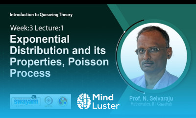 Lec 9 Exponential Distribution and its Properties Poisson Process