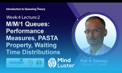 Lec 14 M M 1 Queues Performance Measures PASTA Property Waiting Time Distributions