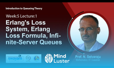 Lec 17 Erlang s Loss System Erlang Loss Formula Infinite Server Queues