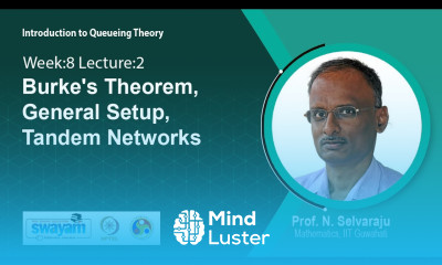 Lec 29 Burke s Theorem General Setup Tandem Networks