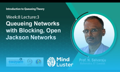 Lec 30 Queueing Networks with Blocking Open Jackson Networks