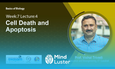 Lec 34 Cell Death and Apoptosis